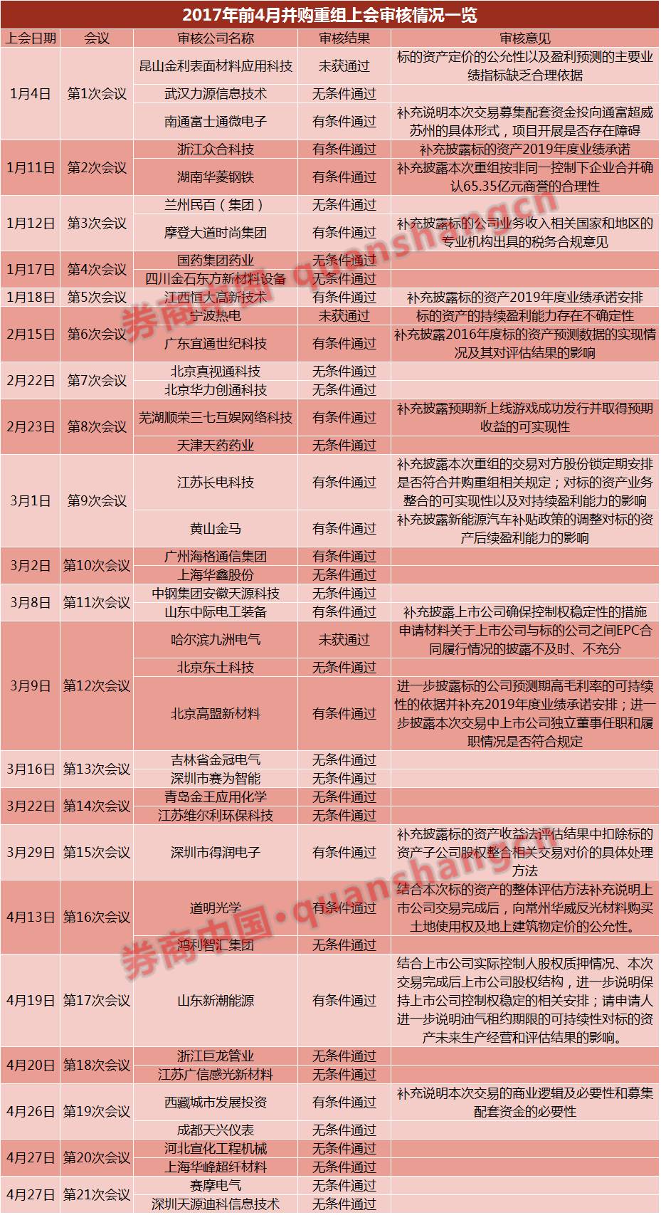 宜宾_2025新澳门特马今晚开奖挂牌,针砭热搜请全面释义、解释与落实
